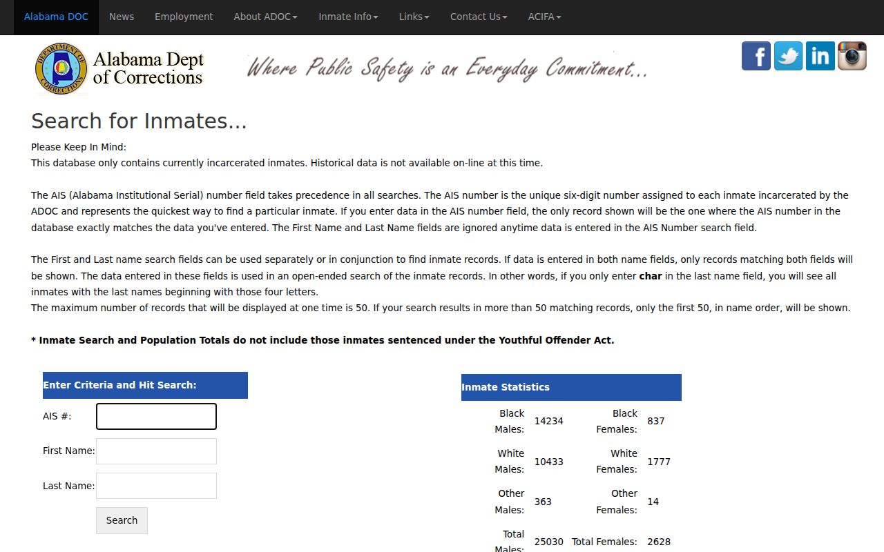 Lowndes County criminal history ADOC inmate search